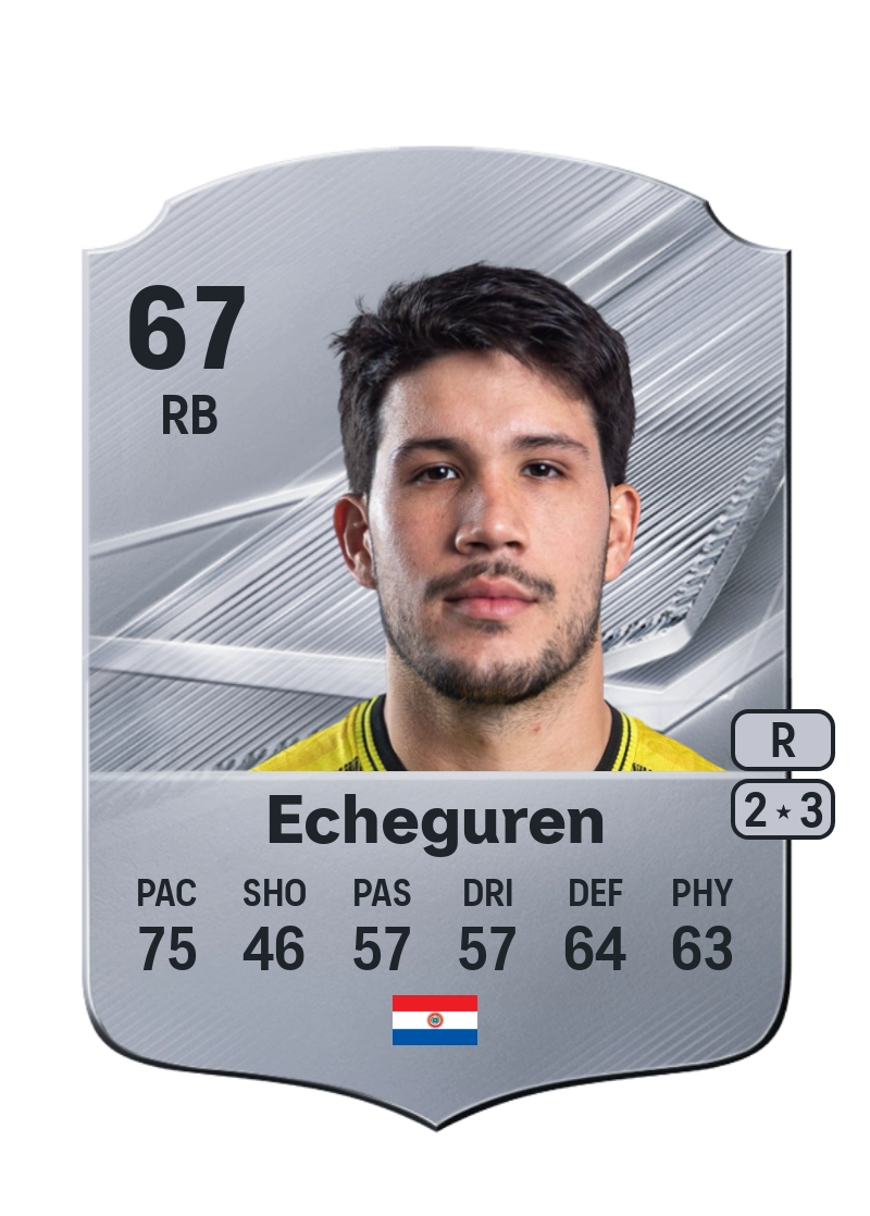 Facundo Echeguren