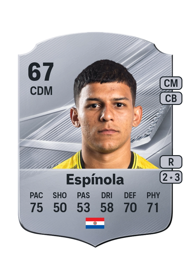 José Espínola