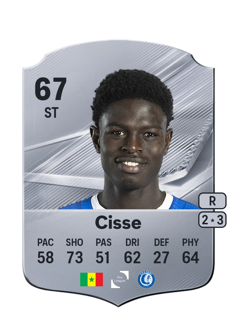 Ibrahima Cisse
