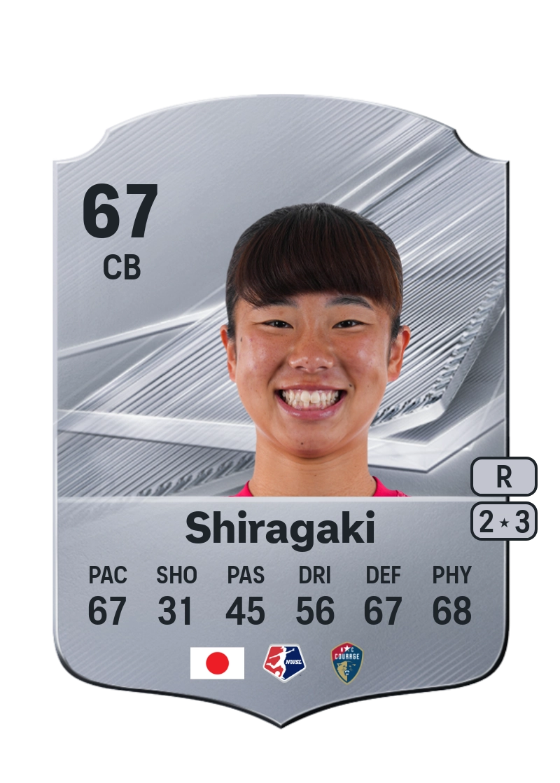 Uno Shiragaki