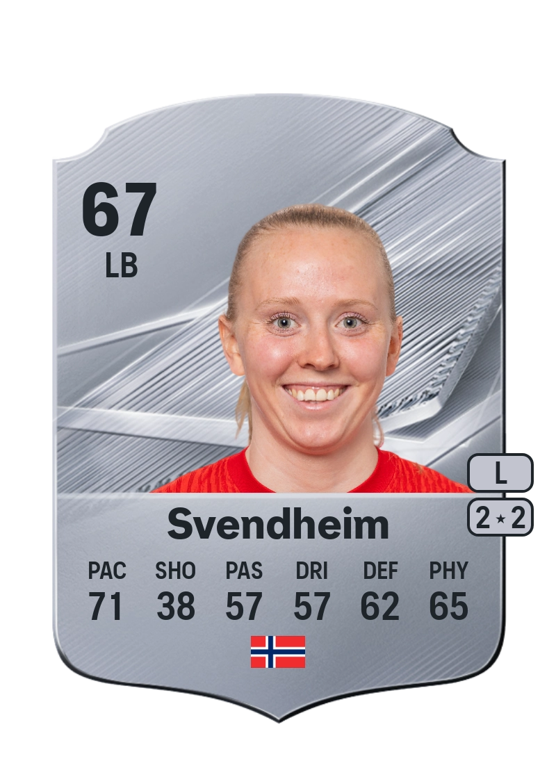 Tomine Svendheim