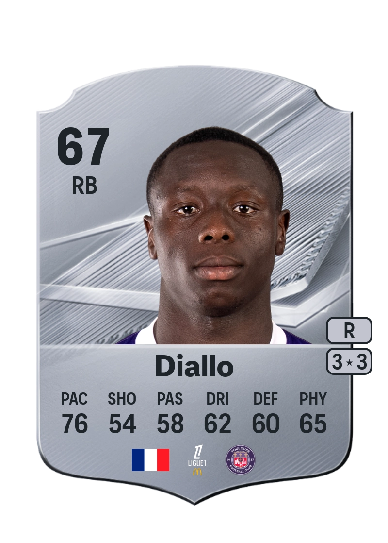 Ismaïl Diallo