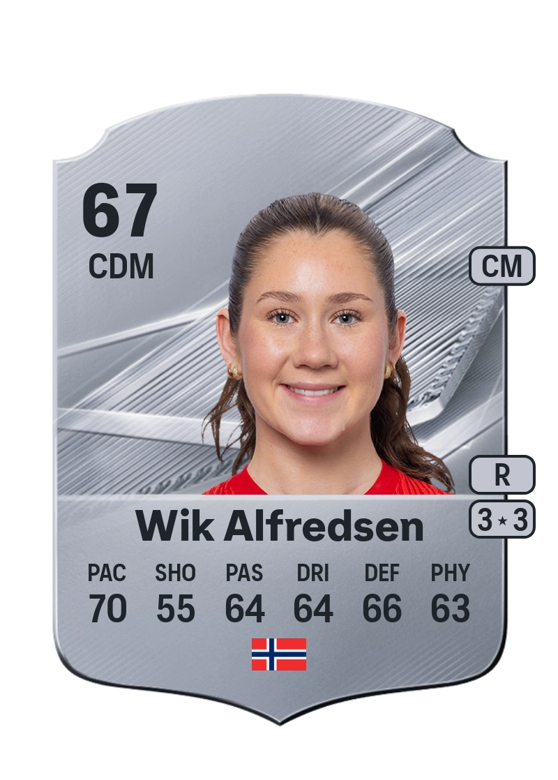 Carina Wik Alfredsen