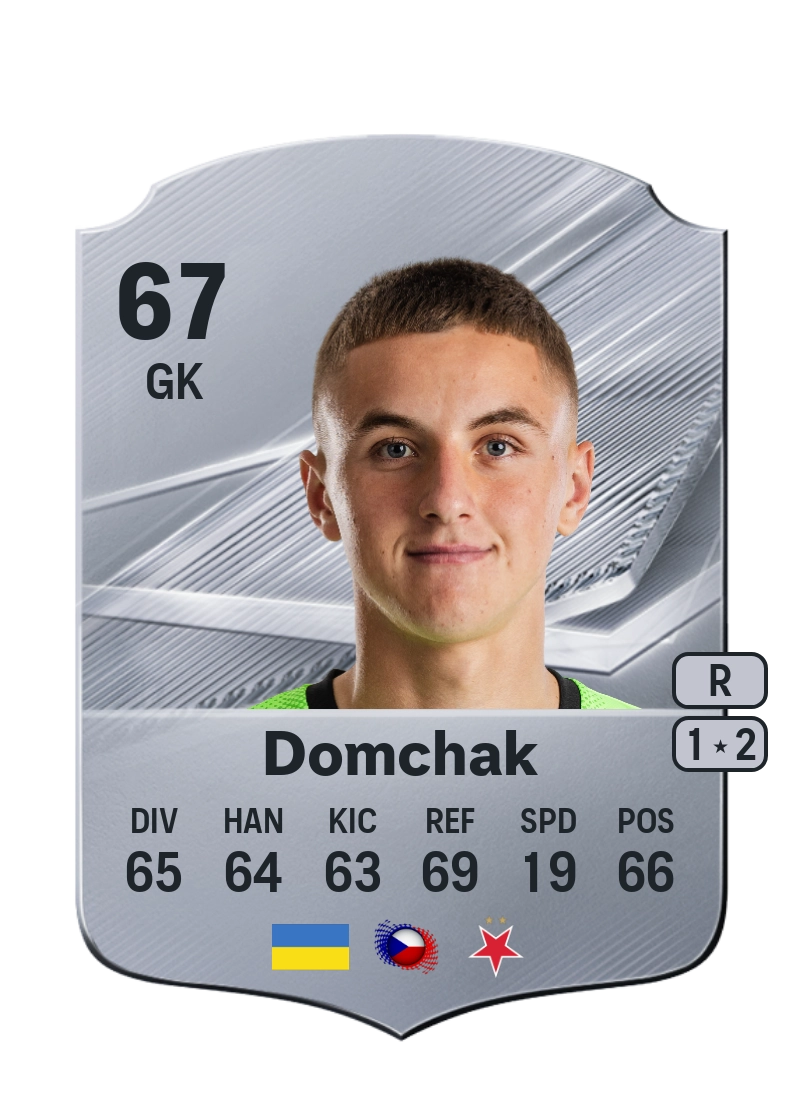 Nazar Domchak