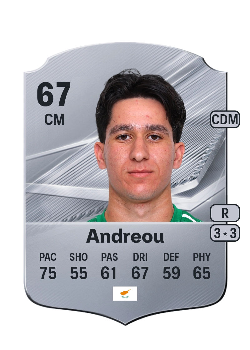 Panagiotis Andreou
