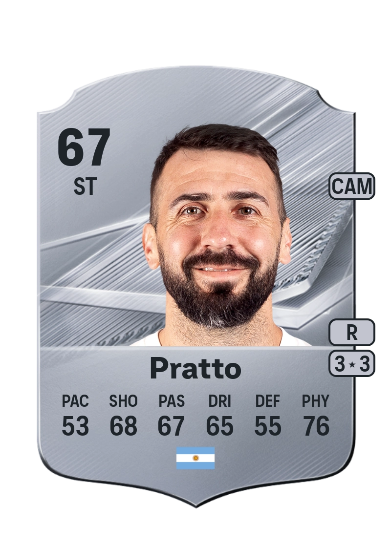 Lucas Pratto