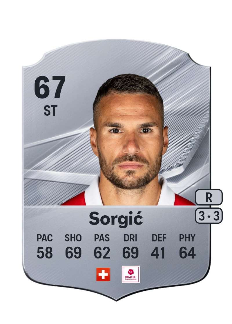 Dejan Sorgić