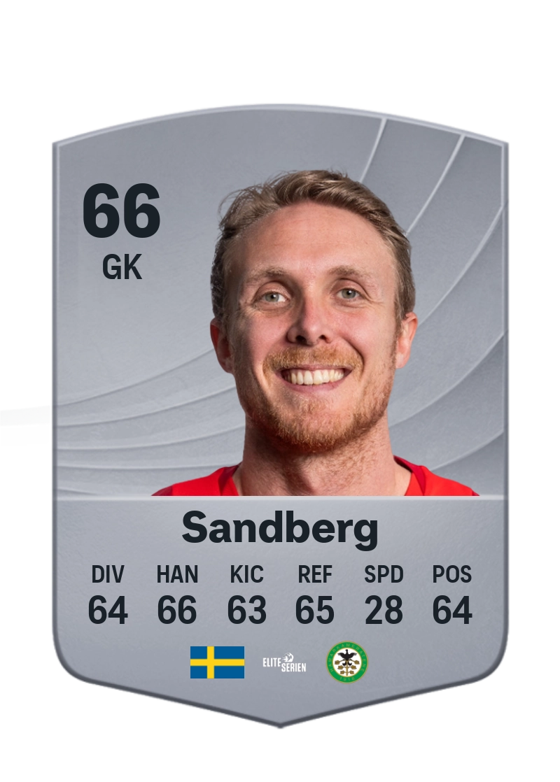 Marcus Sandberg