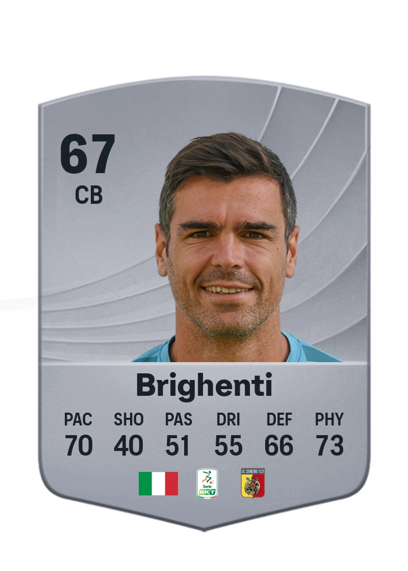 Nicolò Brighenti