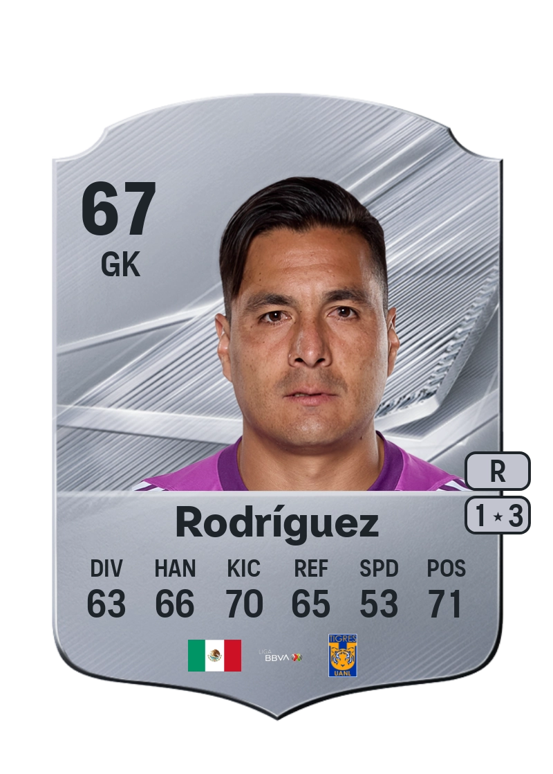 Felipe Rodríguez