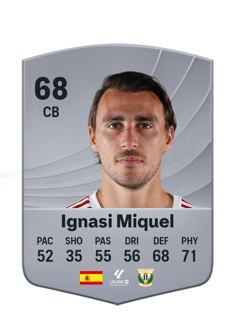 Ignasi Miquel