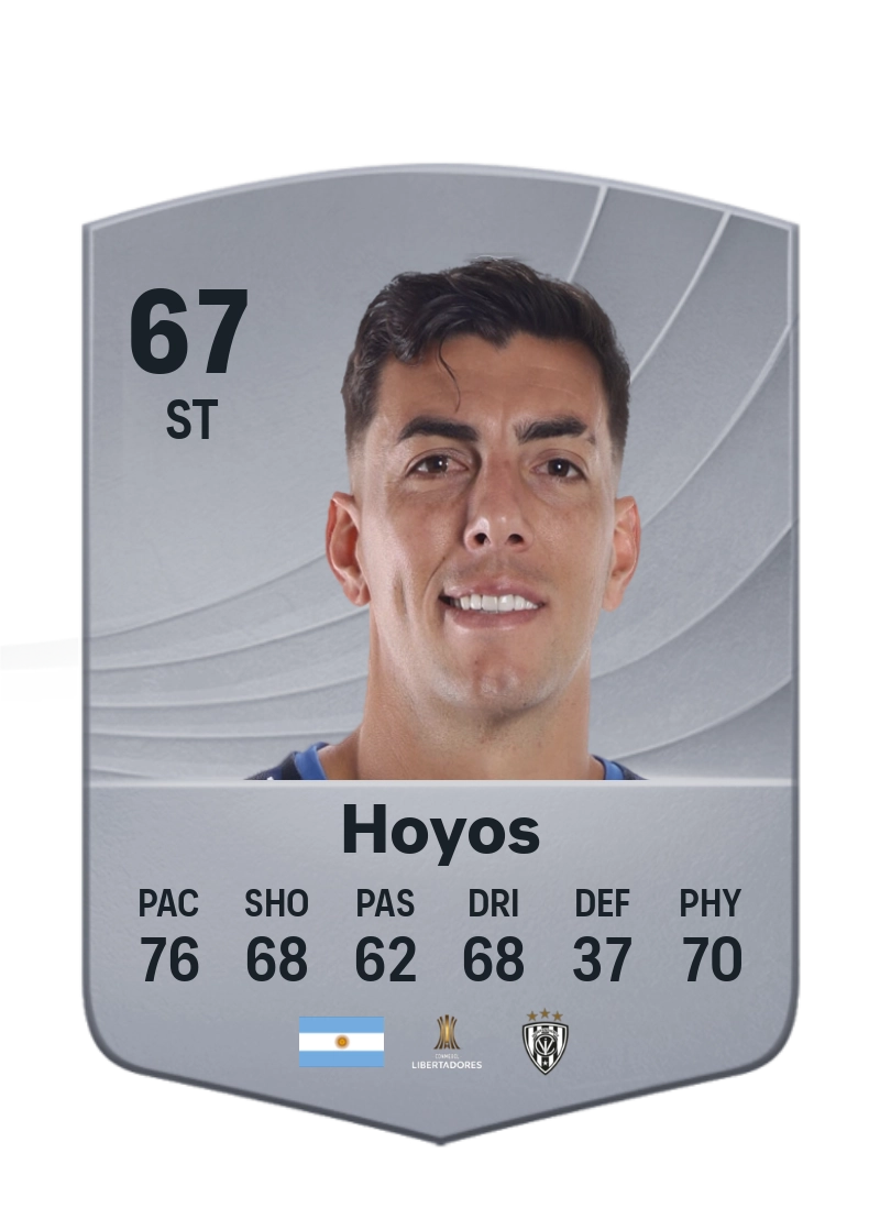 Michael Hoyos