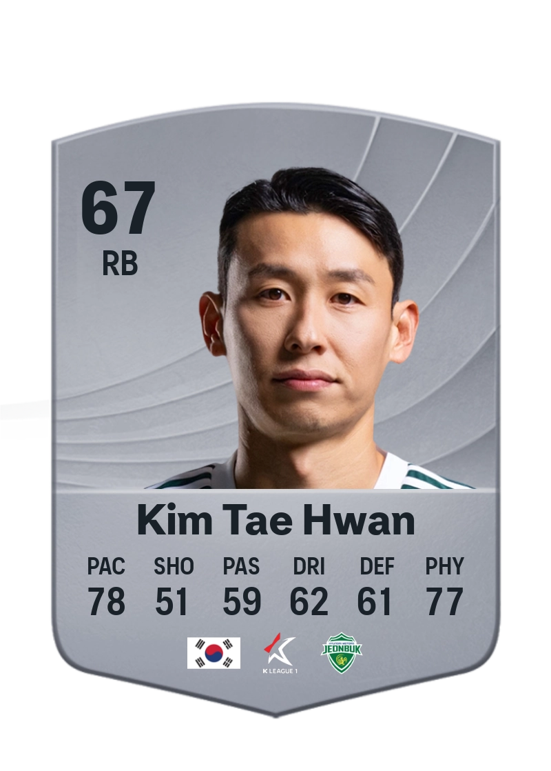 Kim Tae Hwan
