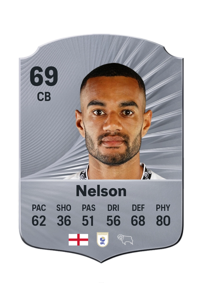 Curtis Nelson