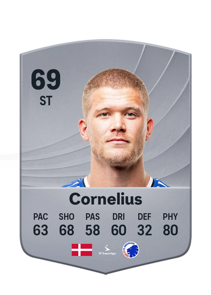 Andreas Cornelius