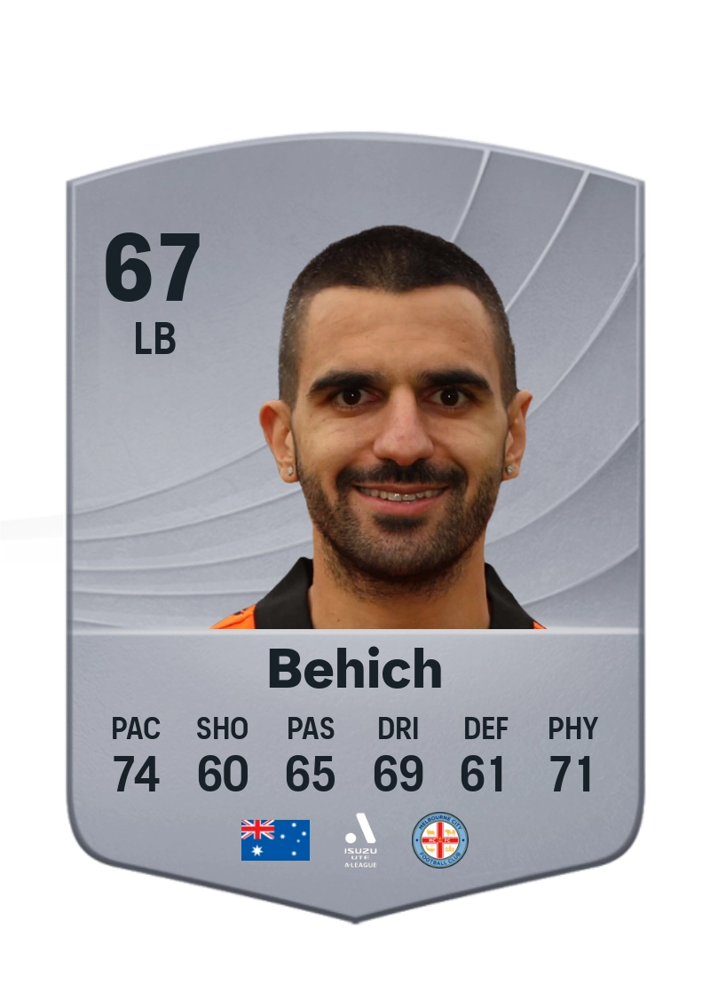 Aziz Behich