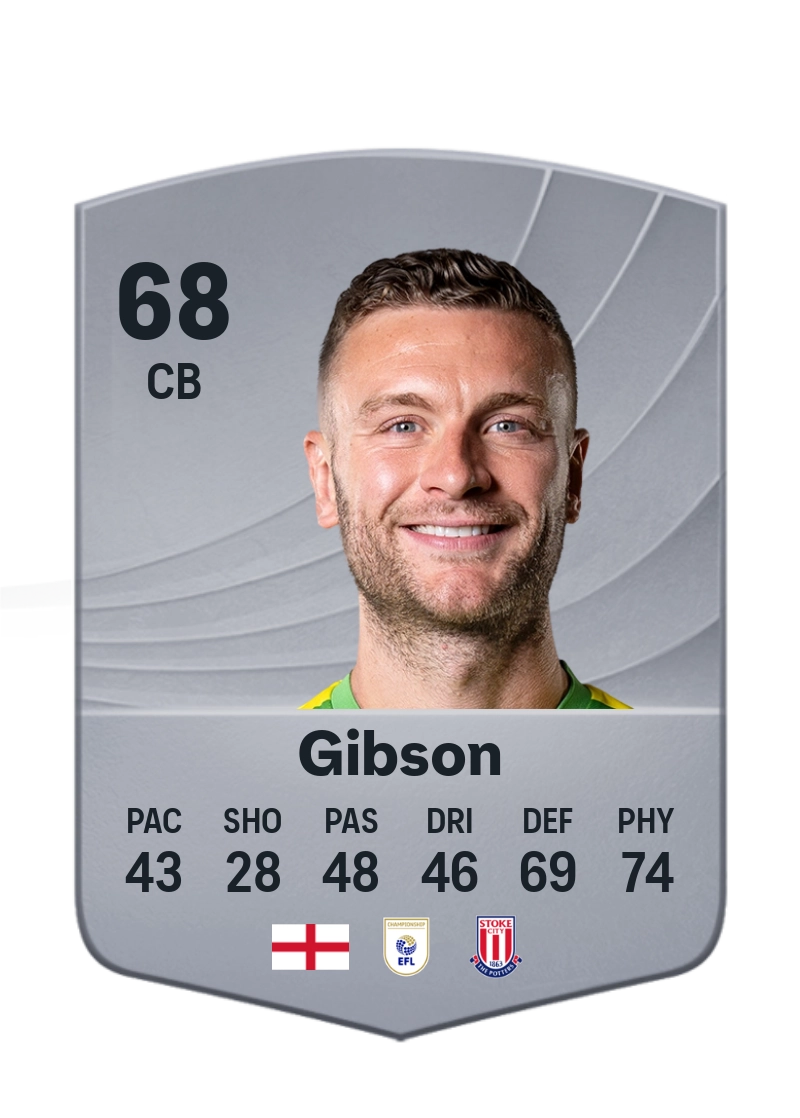 Ben Gibson