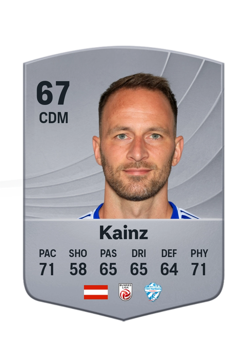 Tobias Kainz