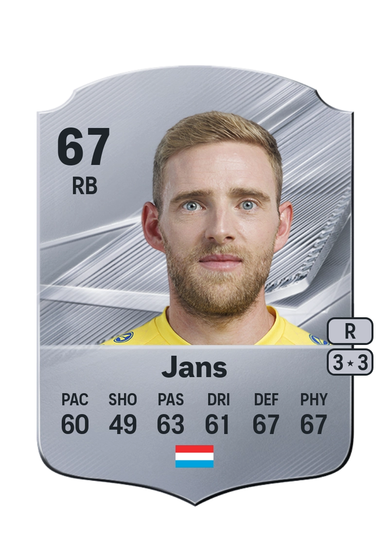 Laurent Jans