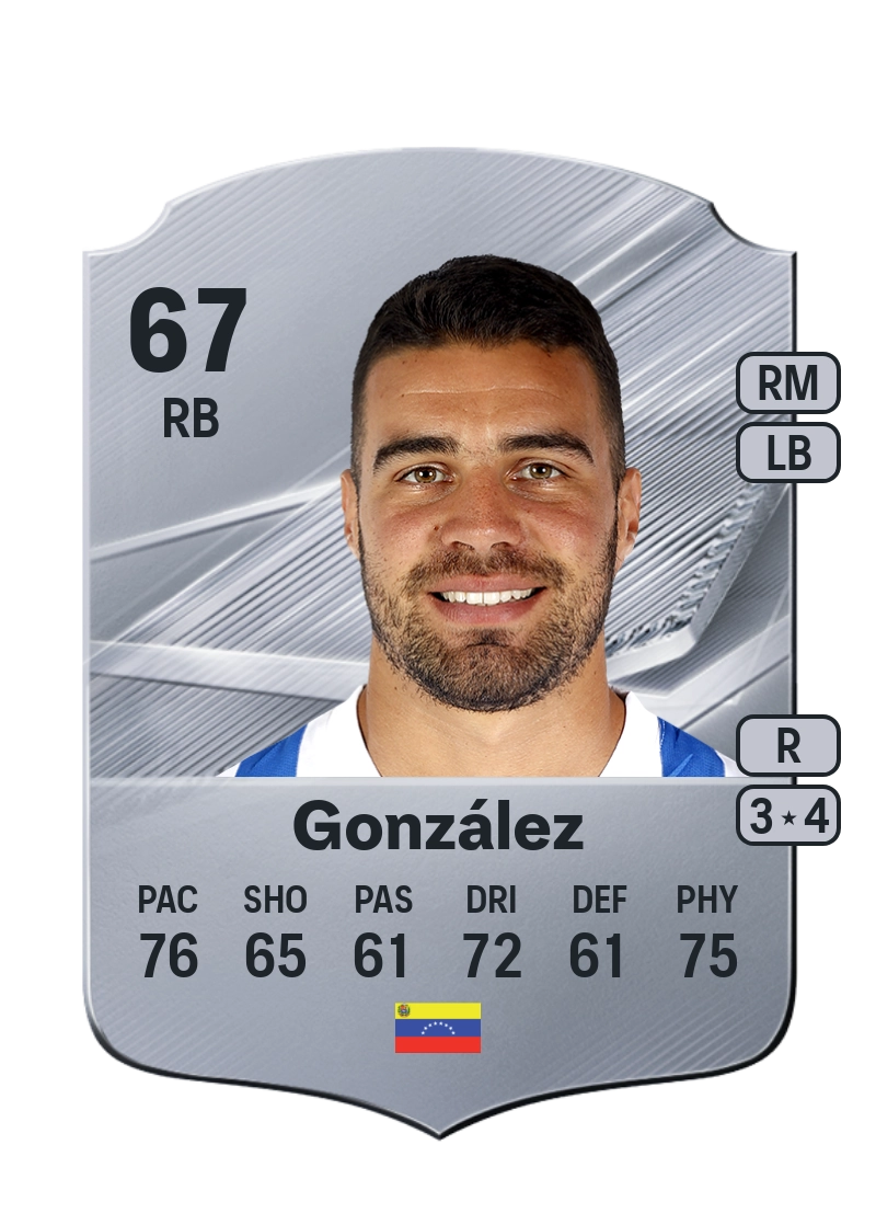 Alexander González