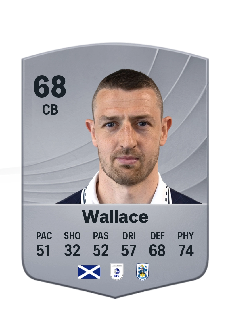 Murray Wallace