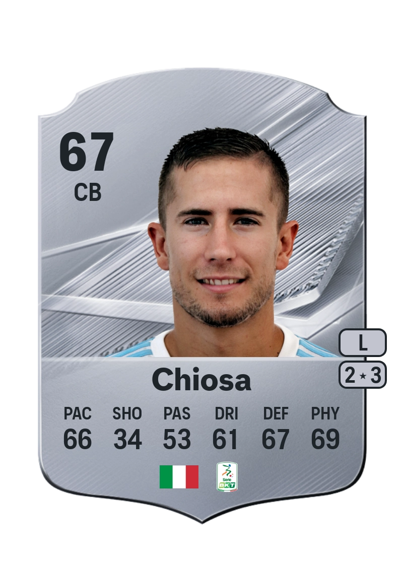 Marco Chiosa