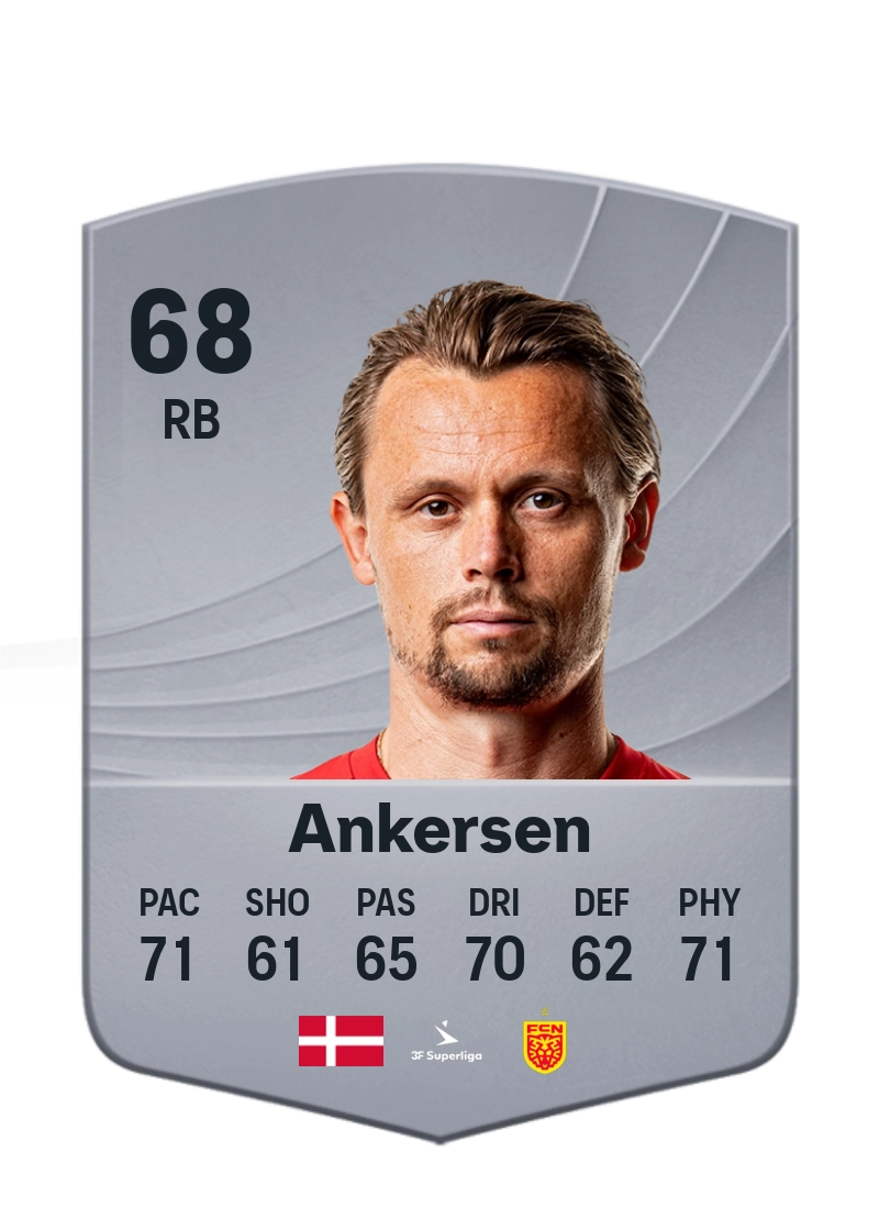 Peter Ankersen