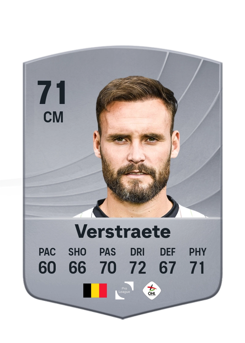 Birger Verstraete