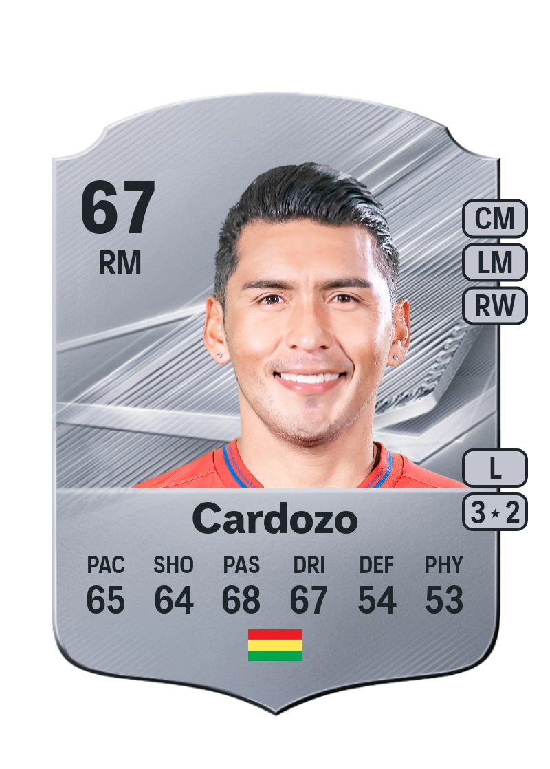 Rudy Cardozo