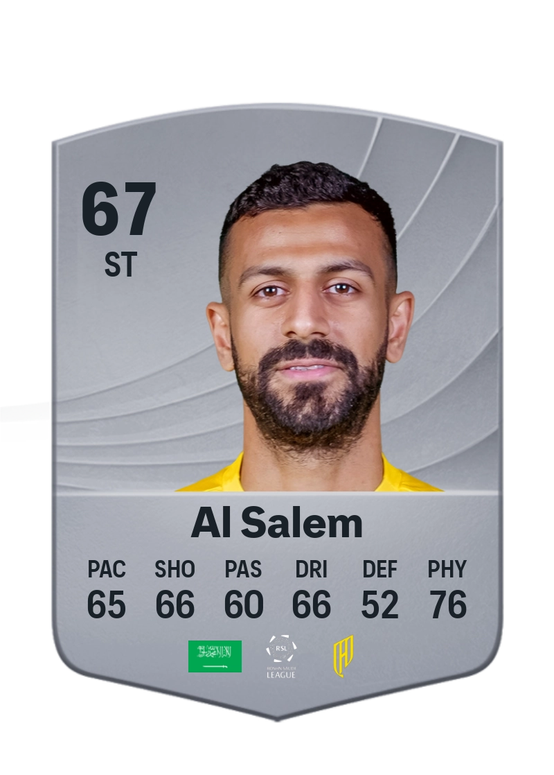 Abdullah Al Salem