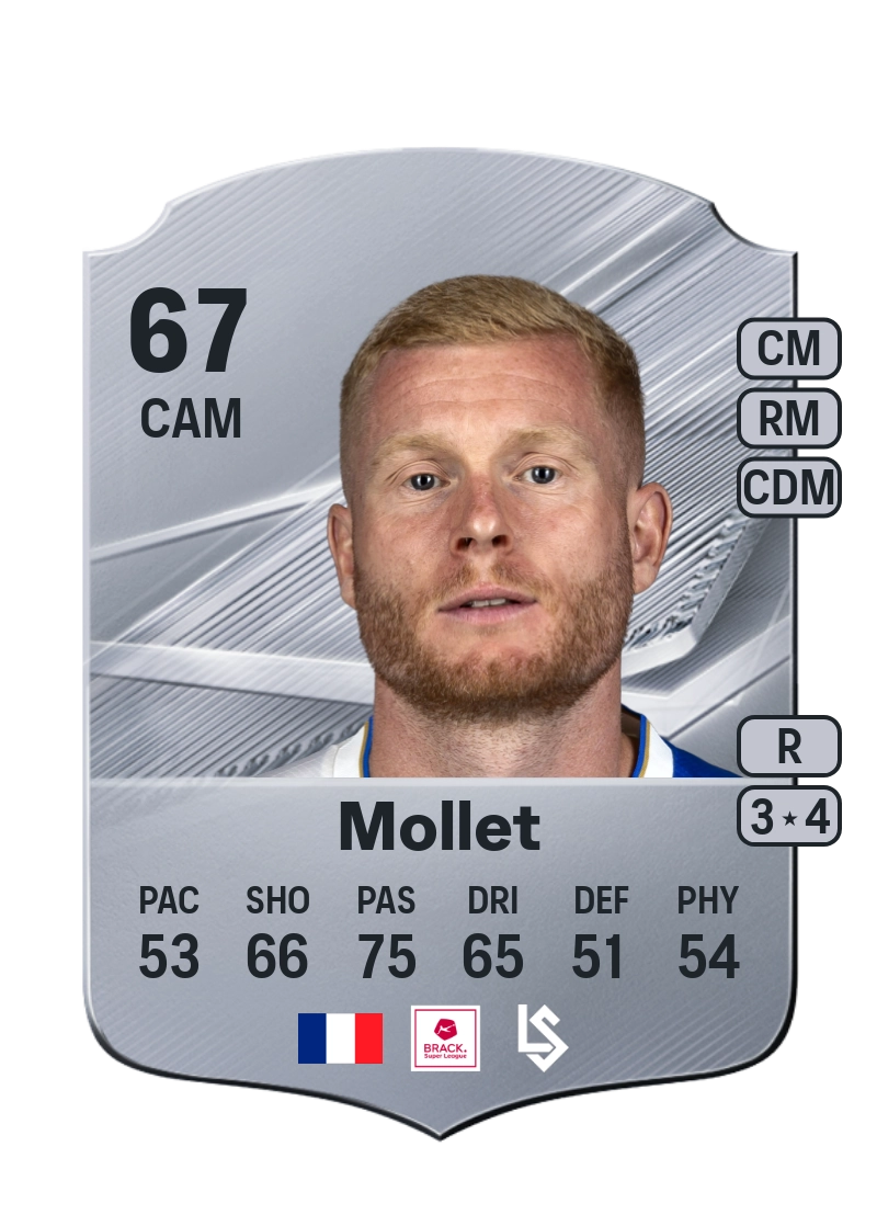 Florent Mollet
