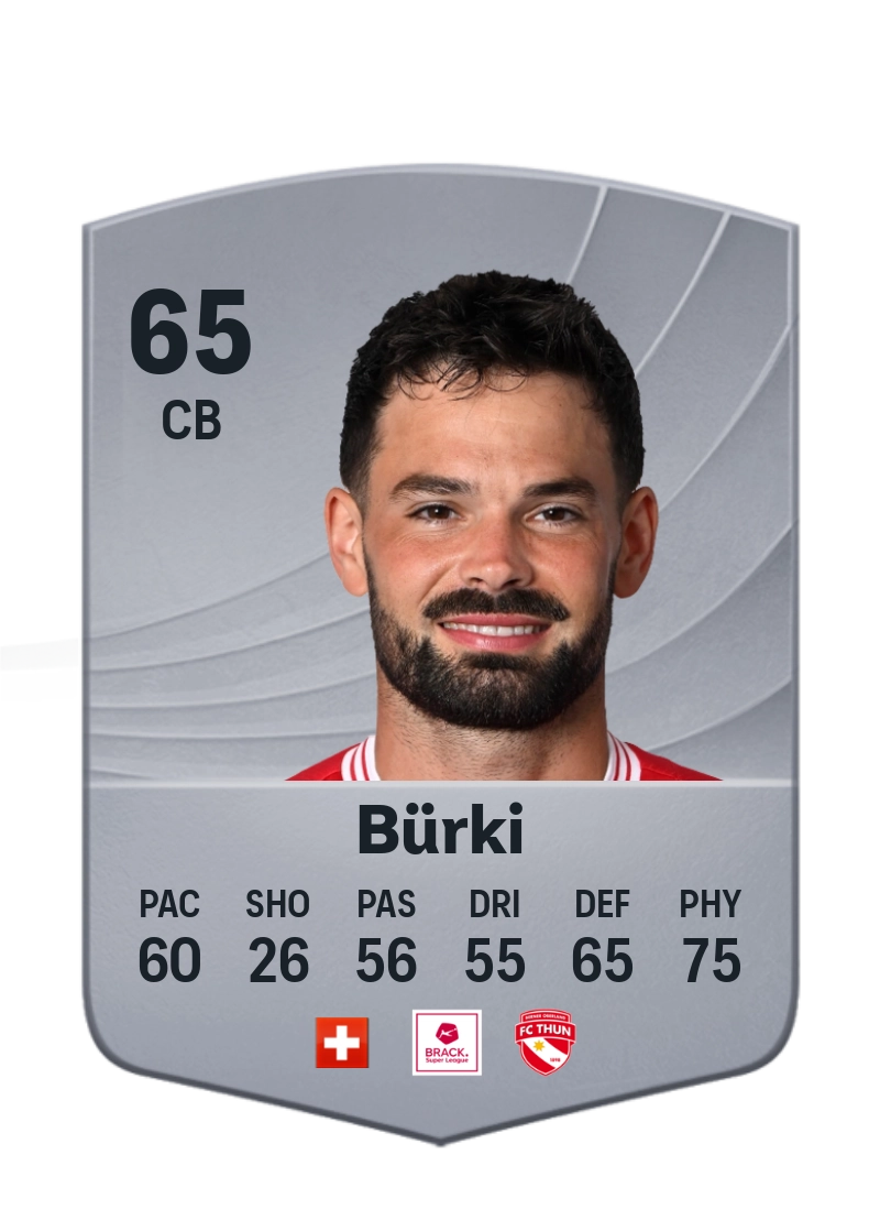 Marco Bürki
