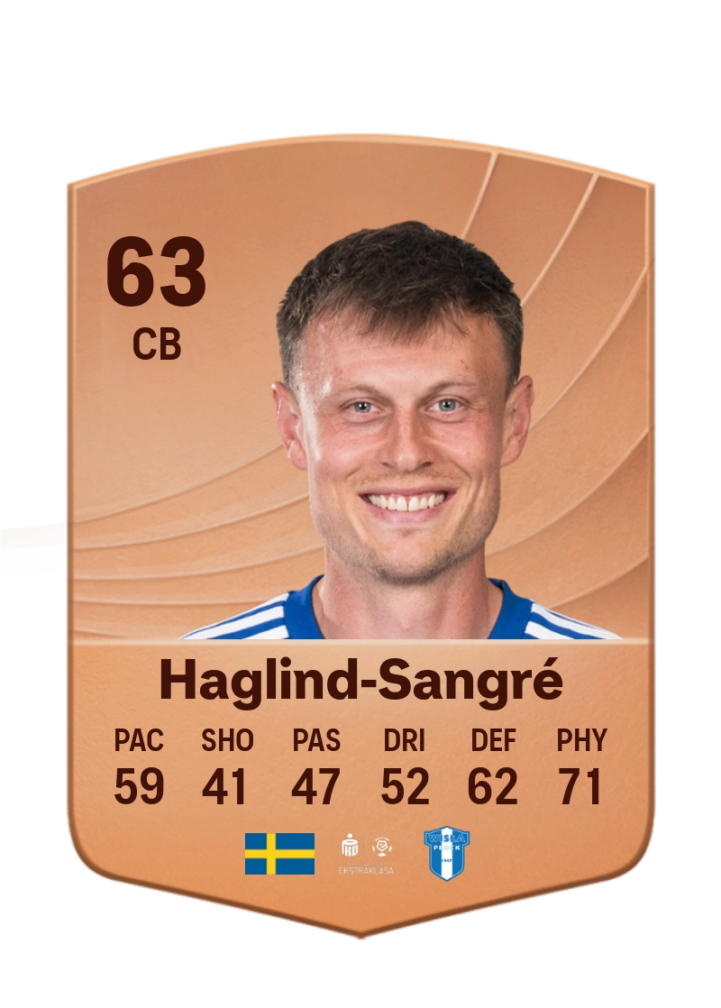 Marcus Haglind-Sangré