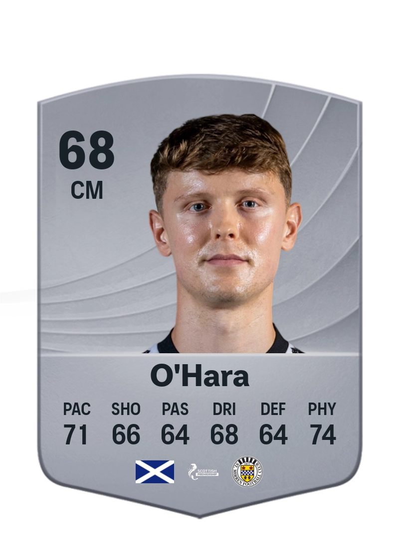 Mark O'Hara