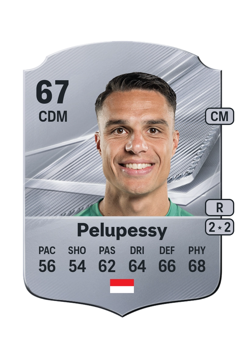 Joey Pelupessy