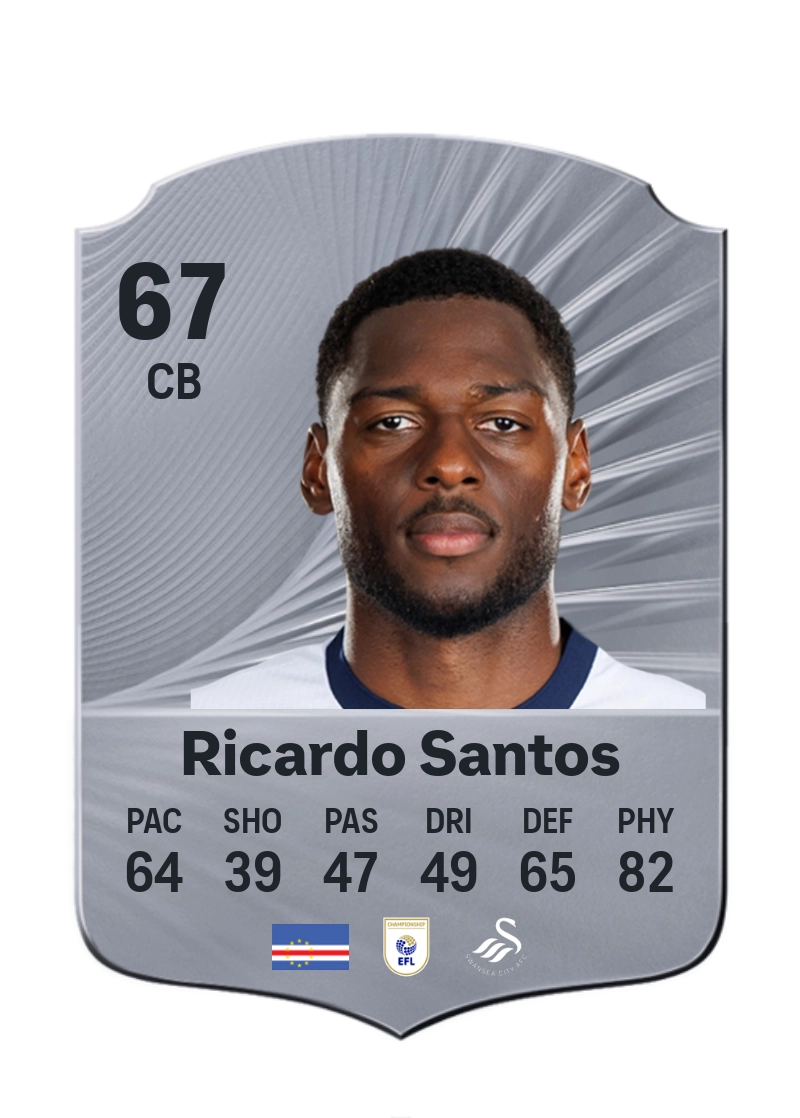 Ricardo Santos