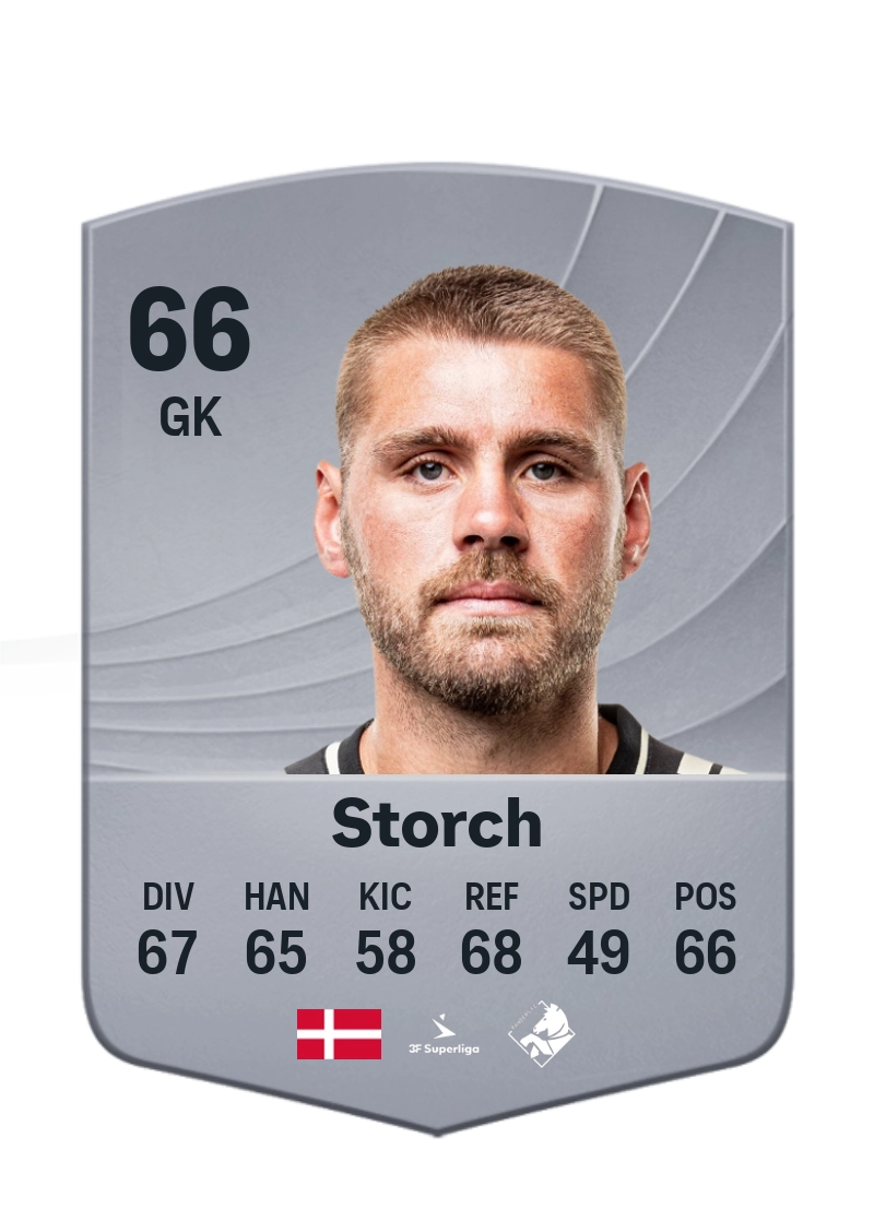 Jannich Storch