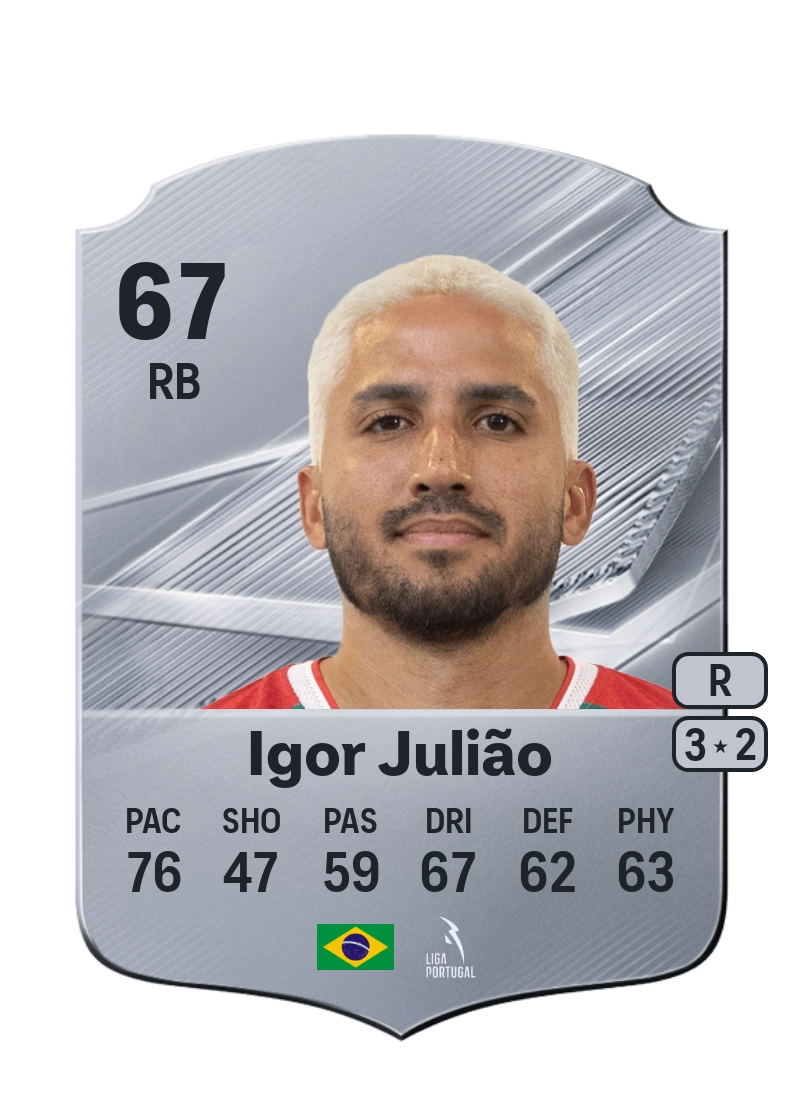 Igor Julião