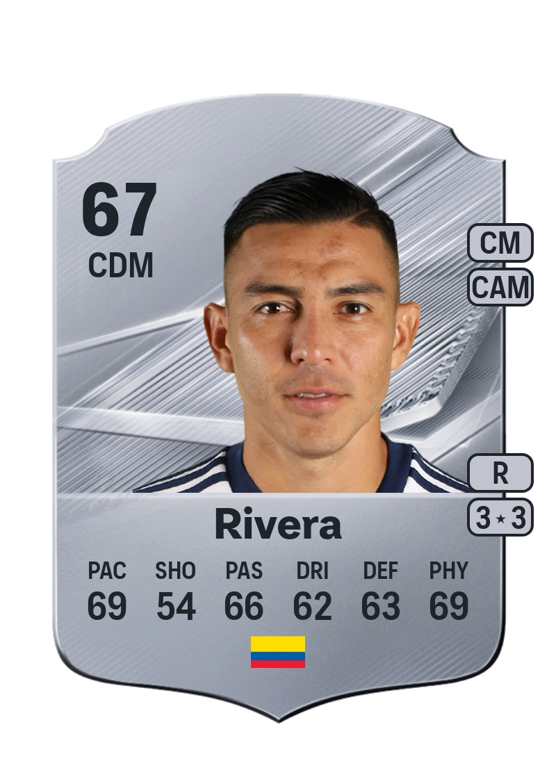 Harold Rivera