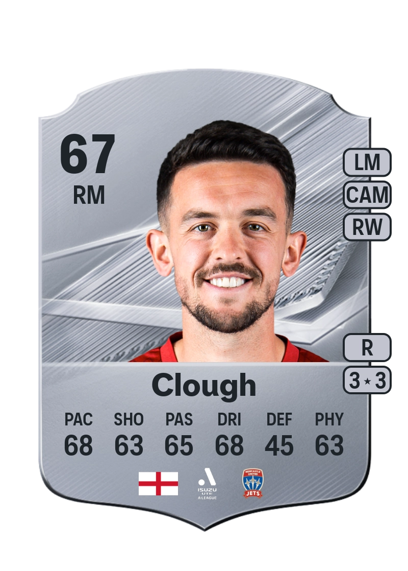 Zach Clough