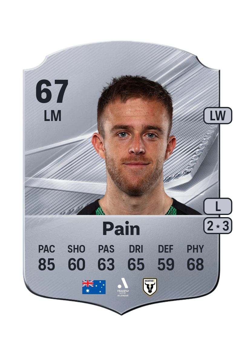 Connor Pain