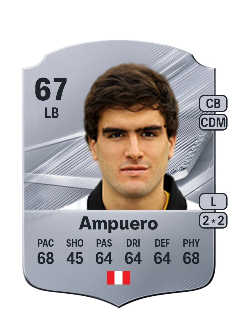 Alvaro Ampuero