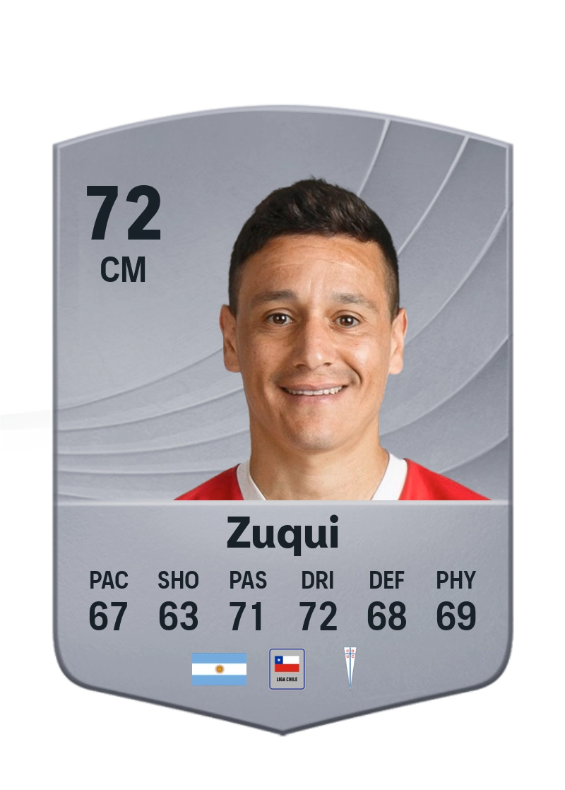 Fernando Zuqui