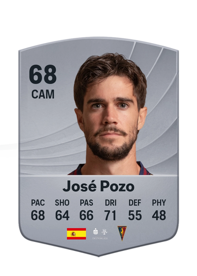 José Pozo