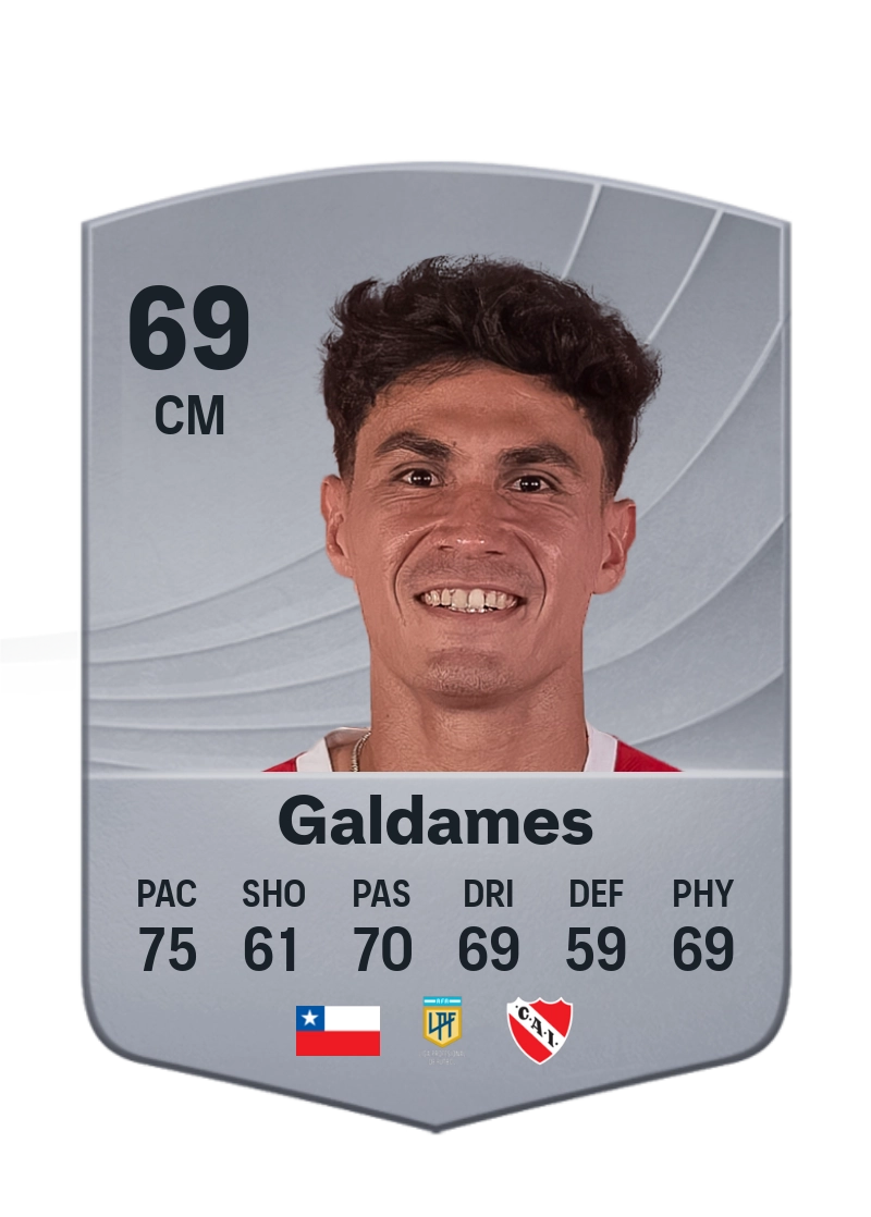 Pablo Galdames