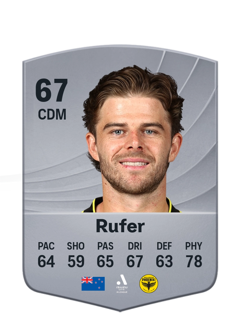 Alex Rufer