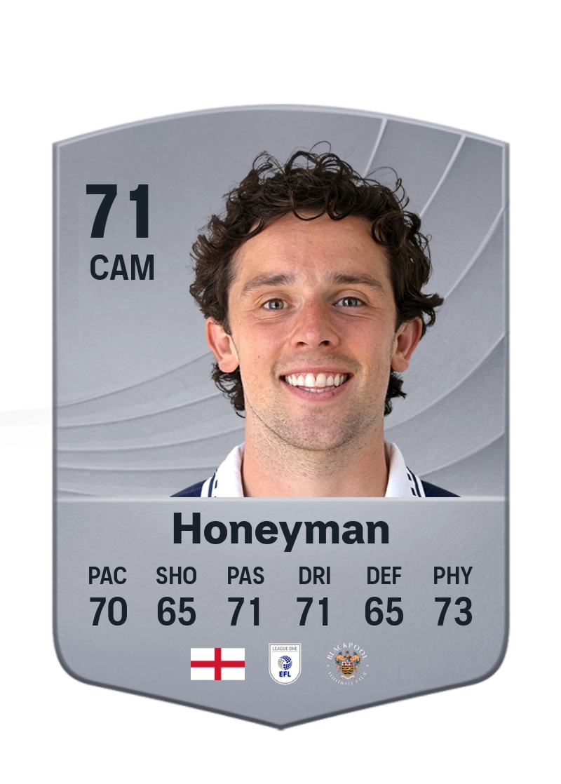 George Honeyman