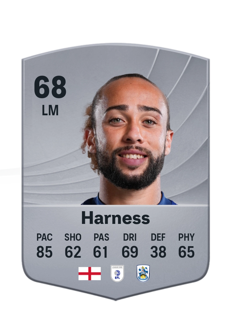Marcus Harness