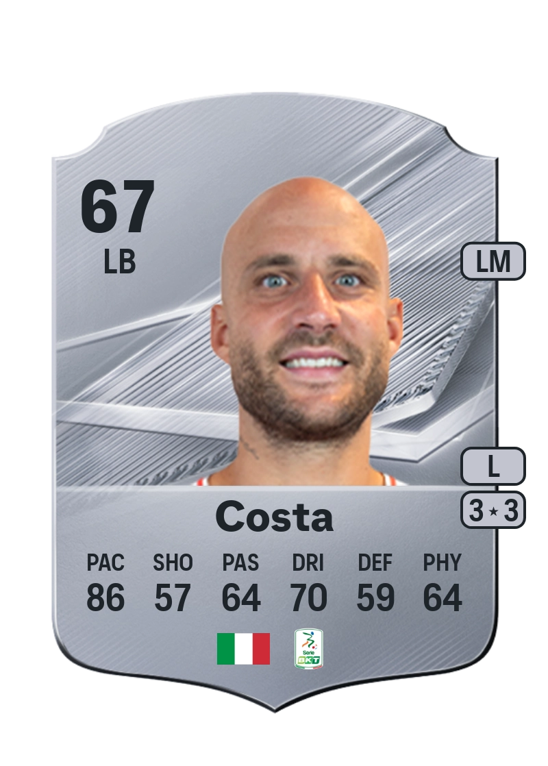 Filippo Costa