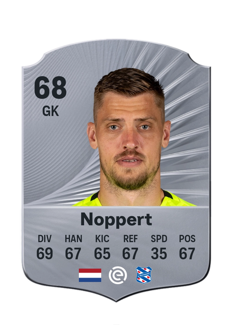 Andries Noppert
